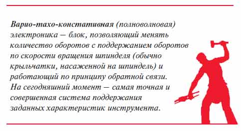 Vario-Tacho-Constamatic электроника: блок Vario-Tacho-Constamatic электроника